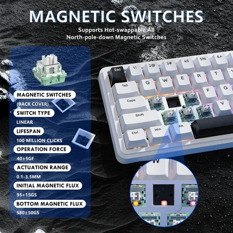 8 best sales tangentbord 65 - №5