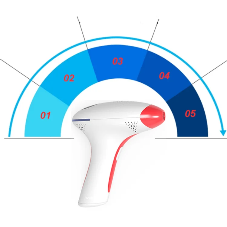 

Портативный ручной IPL-эпилятор с лазерной технологией для домашнего использования, удобный инструмент для удаления волос с функцией зарядки.