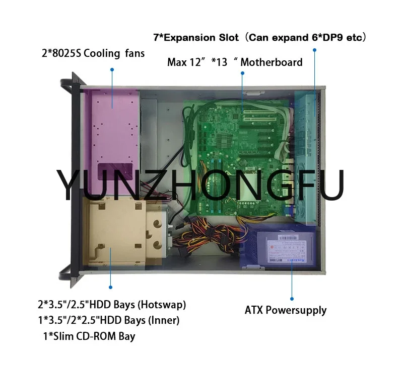 4U Chassis Aluminum Panel 8.9 inch Display One Machine 2 hard disk Hot swap Industrial Control Server Workstation Chassis