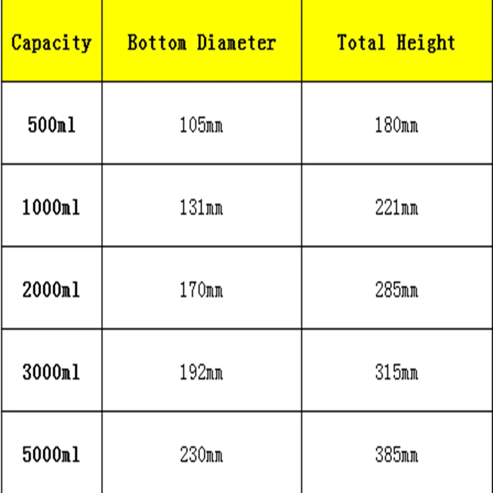 Flacon conique en verre Borosilicate de 500ml, 1000ml, 2000ml, 3000ml, 5000ml, 19/26 ml, 24/29, 29/32