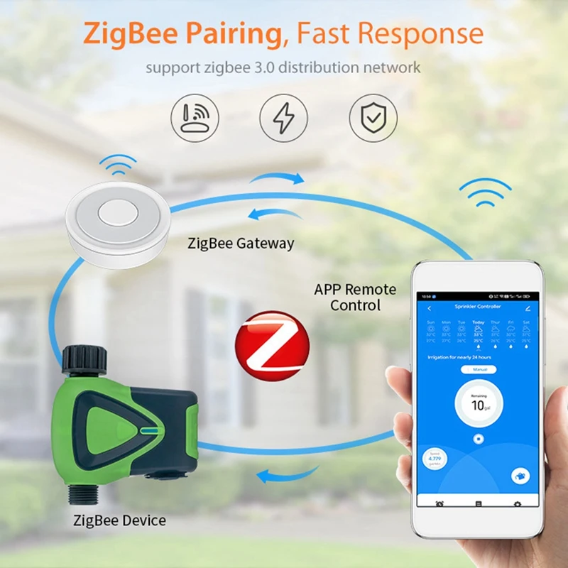 

Zigbee Waterer Doodle Smart Single Way Garden Waterer Timer Multifunction Convenient Waterer