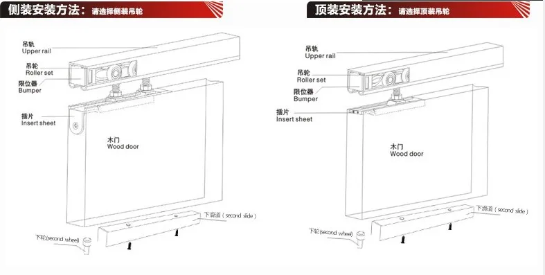 

1pc Bearing hanging wheel, shower room sliding door pulley, glass door hanging wheel, glass sliding door pulley, upper wheel