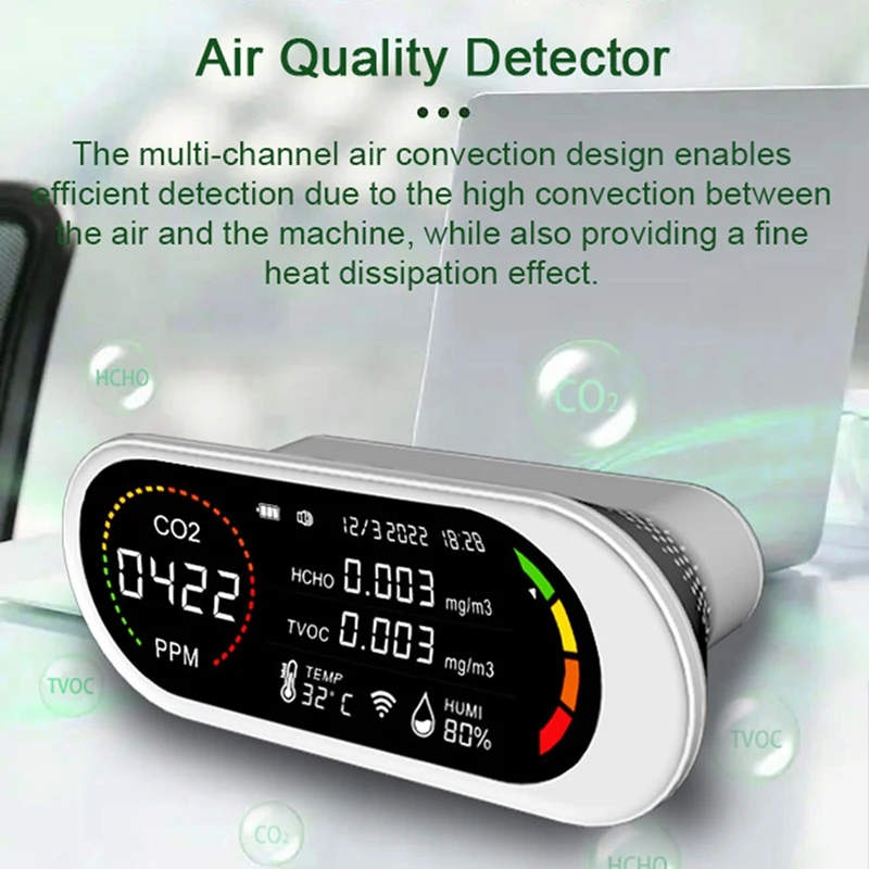 

ABYC 5 в 1, детектор качества воздуха TVOC HCHO CO2, измеритель углекислого газа, температура, влажность, мониторинг качества воздуха A