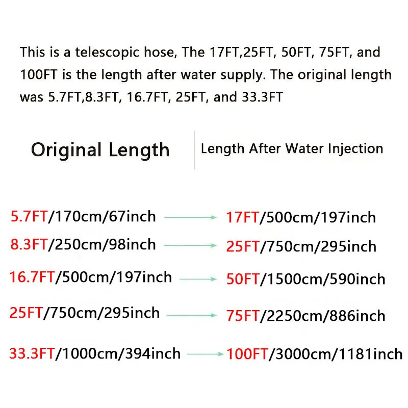American Standards High Pressure Car Wash Hose With Spray Gun Set Outdoor Watering Irrigation Tool Garden Water Gun