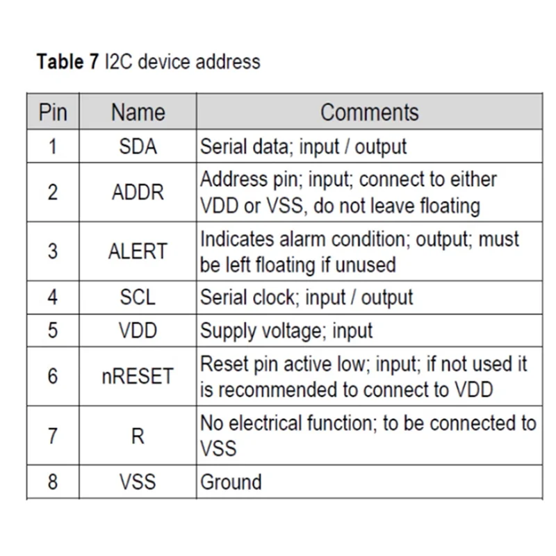 2X SHT3X Digital Temperature Humidity Sensor SHT30 SHT30-D SHT30-DIS Module IIC Interface-Y47A