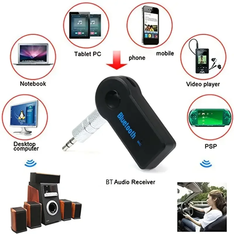 Wireless Bluetooth Music Receiver Adapter Audio 3.5mm Stereo A2DP Music Streaming Car Kit for Car AUX IN Home Speaker MP3