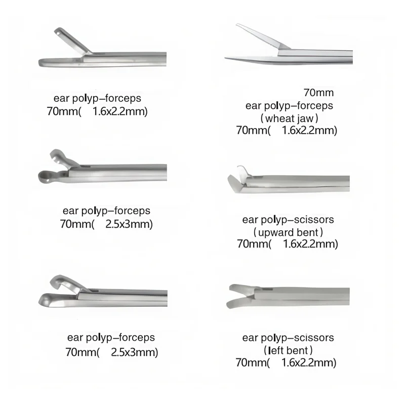 2026 New Manual Instruments For Ears Eyes Nose Throat-Middle Ear Polyp Forceps CE Certified Class I 1 Year Warranty