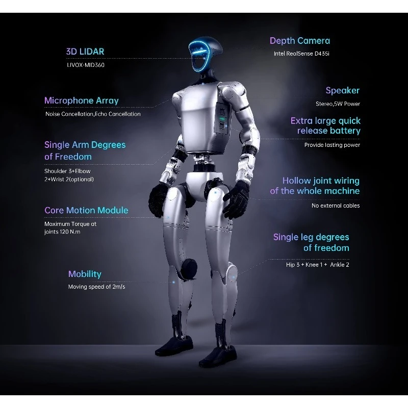 Intelligent Humanoid Robot Android Performance Dancing Reception Voice Bionic Rental Secondary Customized custom stickers