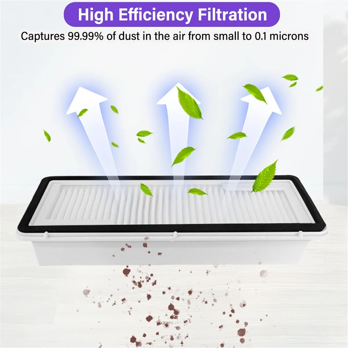 

Sweeper filter Replacement Parts Accessories for Freo X Ultra Robot Vacuum Accessories Set