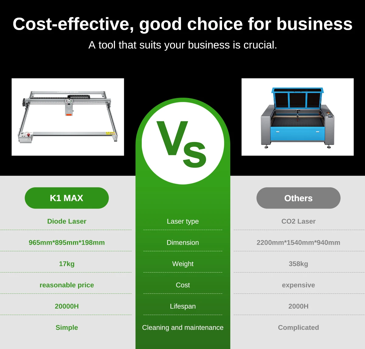 LASER TREE K1MAX Laser Engraver with 60W Laser Module and Air Pump Honeycomb Panel Engraving Cutting Machine Working Area 80x60