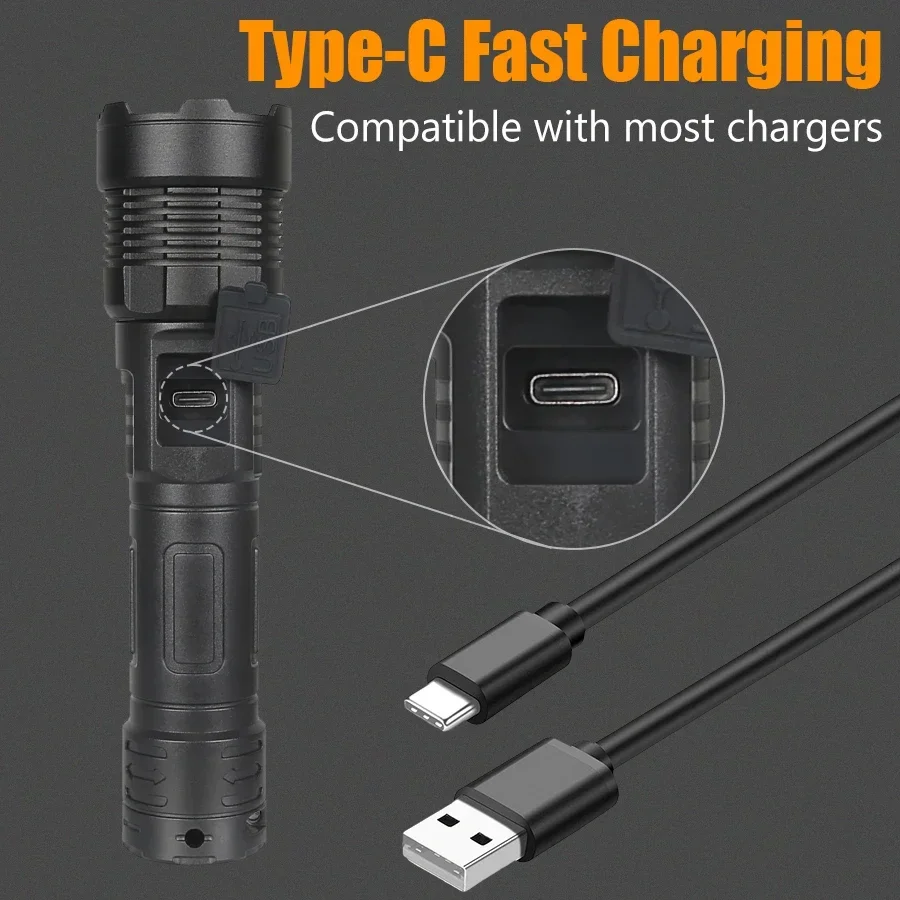 High Power LED Flashlight Dual Core USB Rechargeable Torch Telescopic Zoom Flash Light for Fluorescent Detection Outdoor Fishing