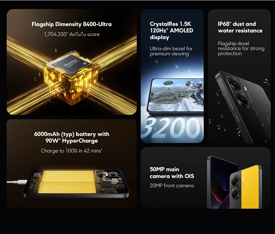 Рисунок 2 - Смартфон POCO X7 Pro