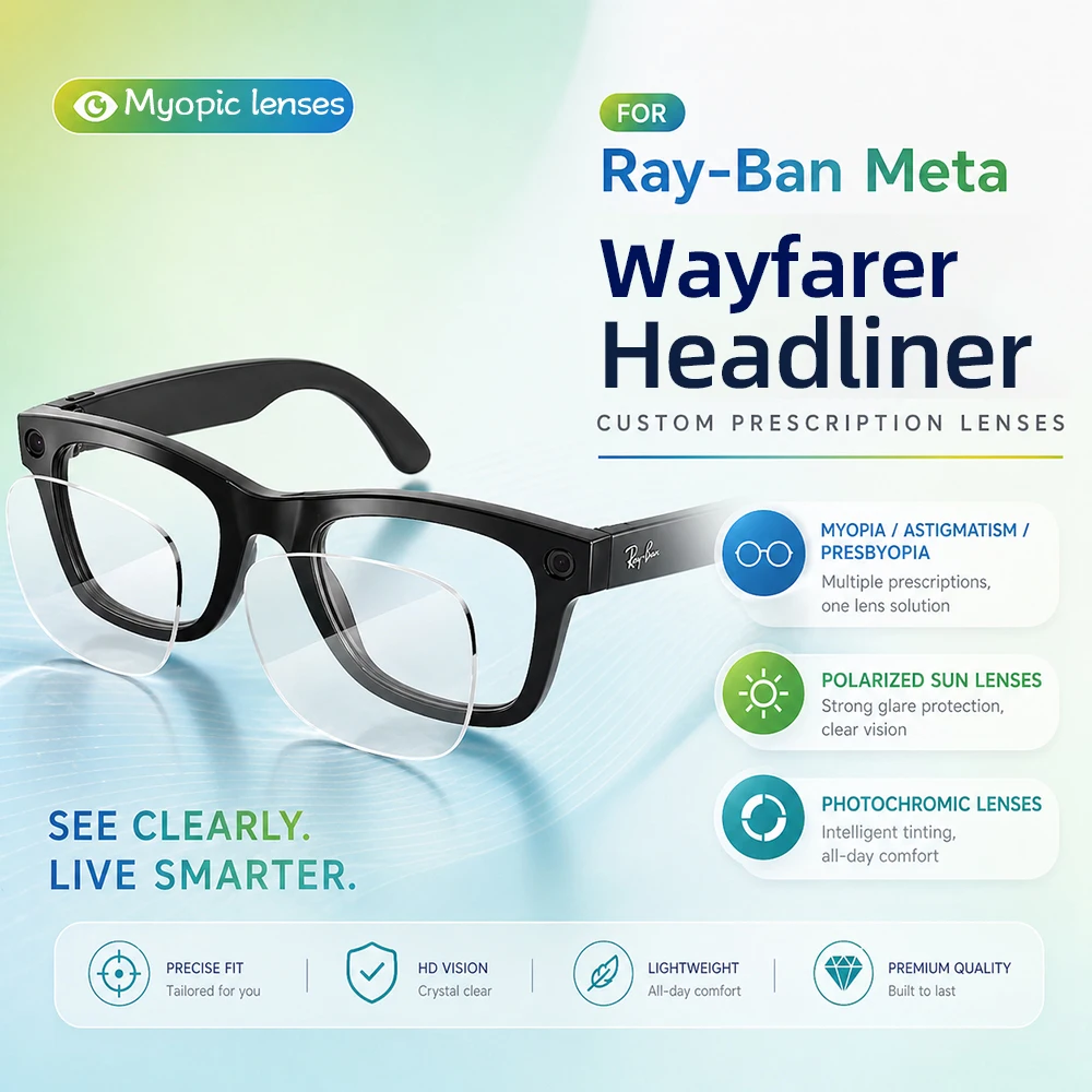 For RAY-BAN META WAYFARER Myopia Lens Aspheric Resin Anti Blue Light Glasses Prescription Lenses Customized Degree AR Glasses
