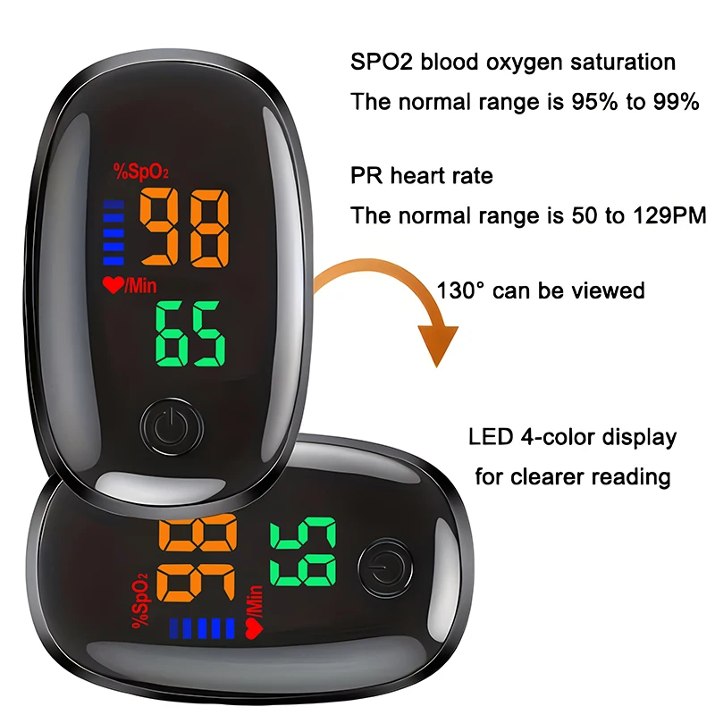 LED Fingertip Oximeter Heart Rate Monitor Finger Clip Blood Oxygen Saturation Pulse Monitoring Pulsometer