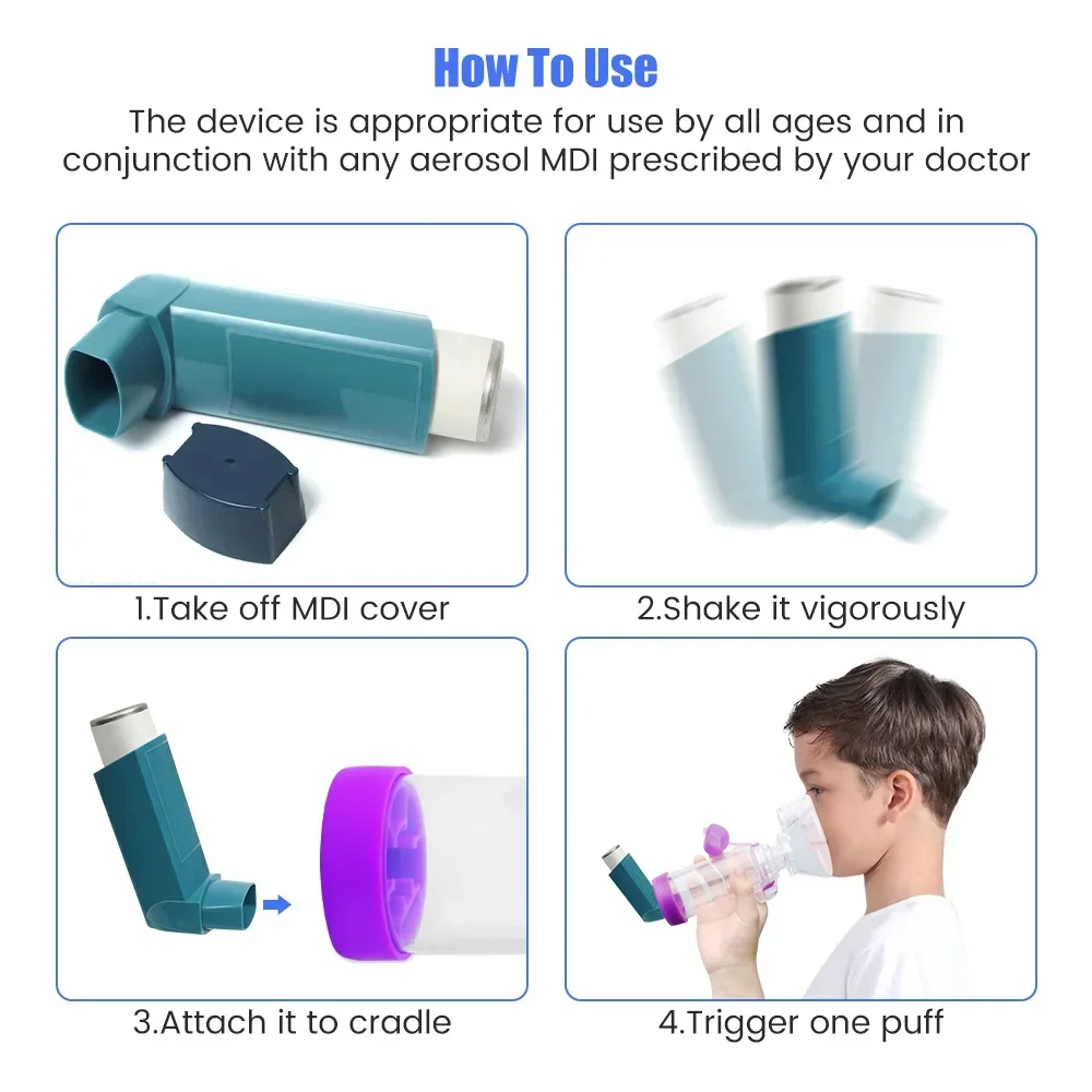 Portable Inhale Chamber Automizer Spacer Mist Storage Compressor Nebulizer Tank Aerochamber Mask Cup Mouthpiece Child Adult Pet