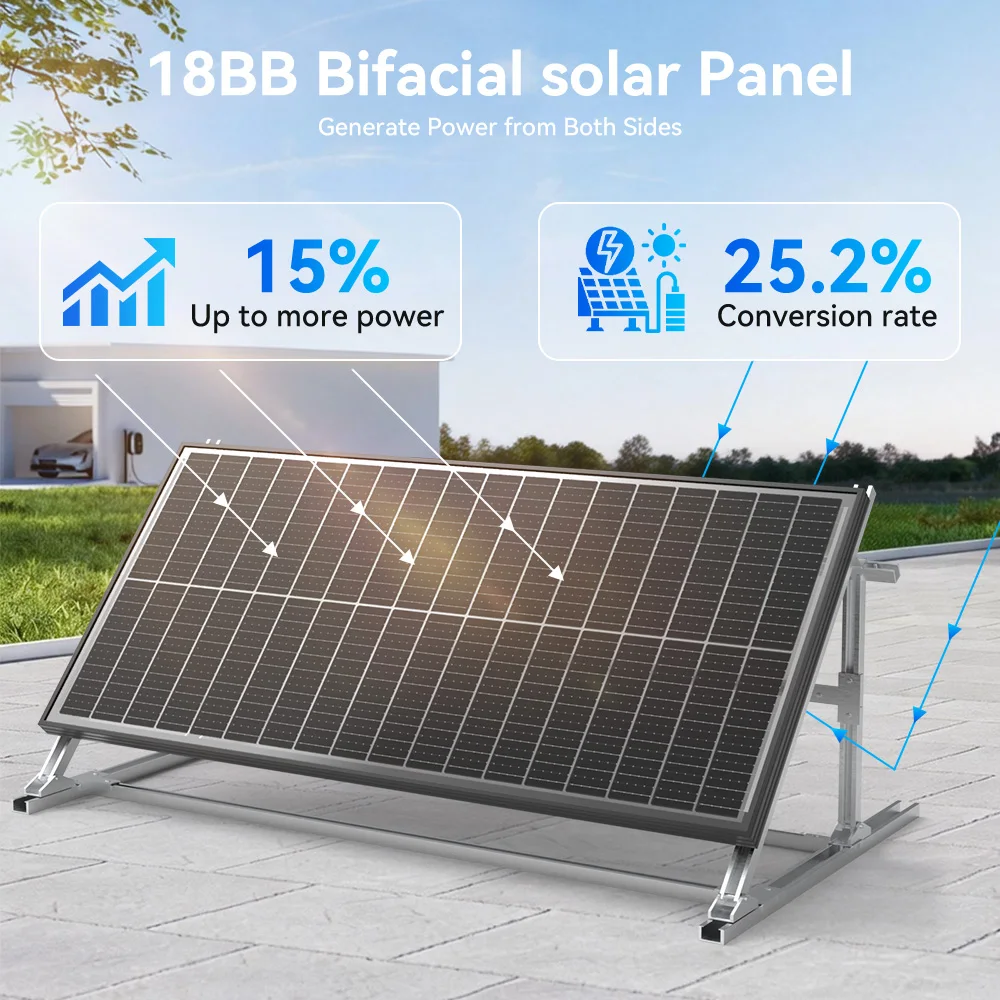 Thumbnail 2 - #63 Latest Solar Panels Updates