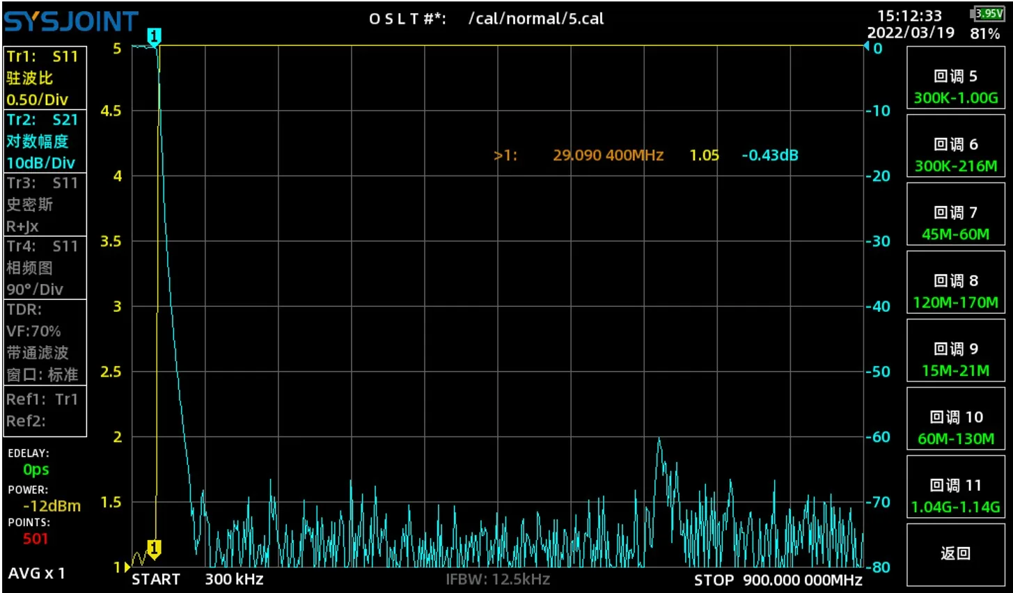 LPF-30 Filter ipad rendah gelombang pendek LPF-30 DC-30MHz Filter LPF 200w