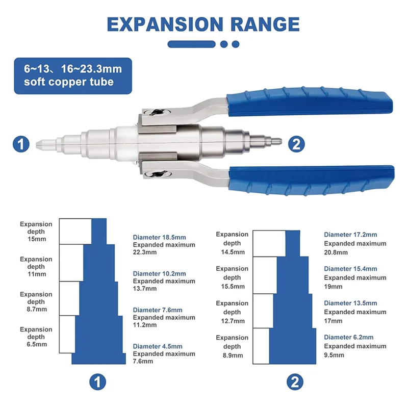Expansor de tubo de cobre macio, ferramenta manual universal, kit expansor de tubo de refrigeração manual, 3/8 pol., 1/2 pol., 5/8 pol., 3/4 pol., 7/8 pol.