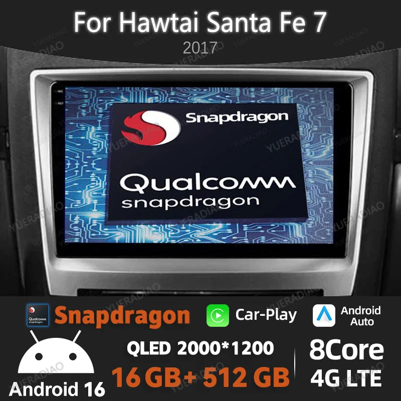 Android 16 Car Radio For Hawtai Santa Fe 7 2017 Qualcomm Head Unit BT GPS NAVI 4G LTE 5G WIFI Multimedia Stereo Video Player