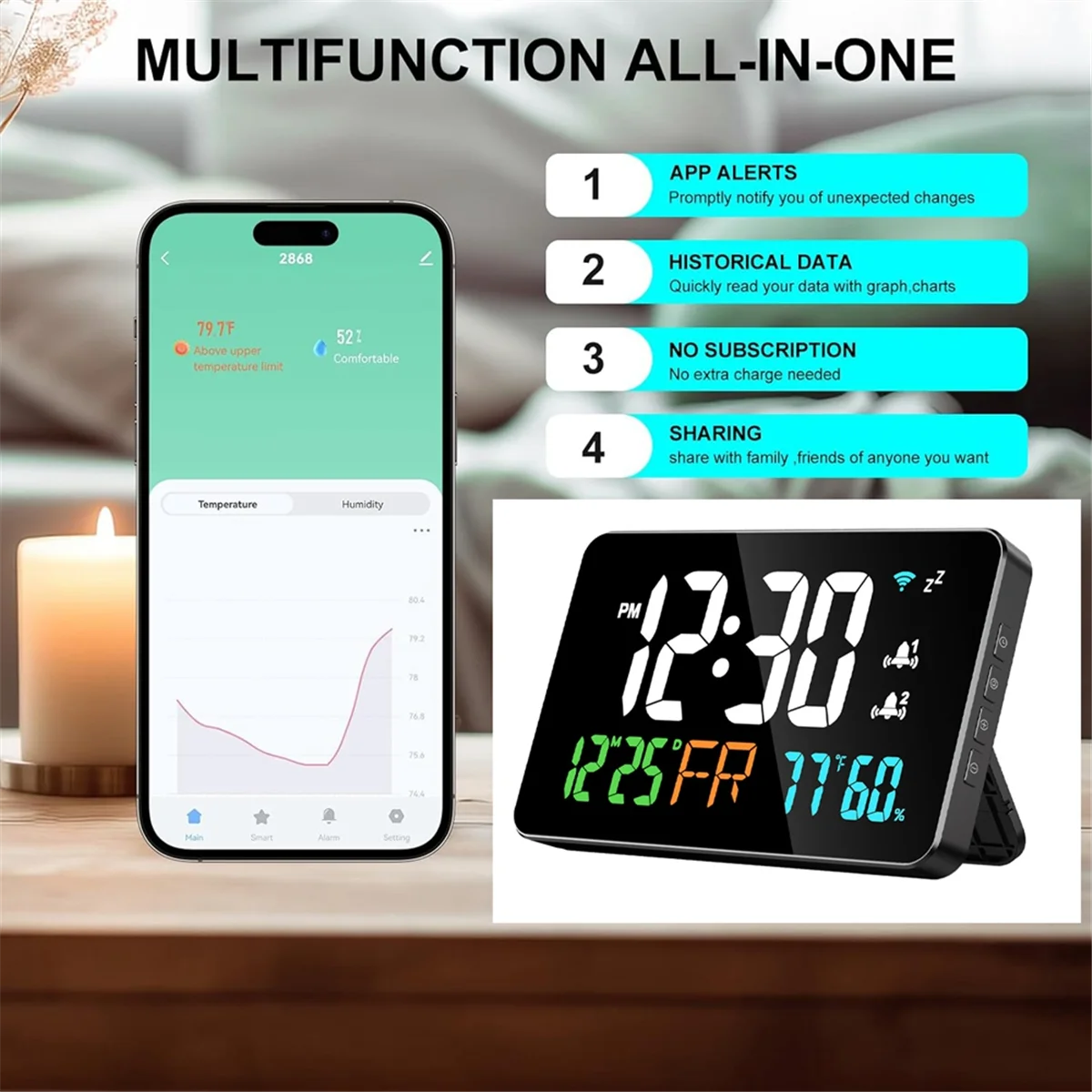 Digital Clock Alarm Clock WiFi Clock, Extra Large Letters, Temperature and Humidity, Calendar, Week, 4-Level Brightness