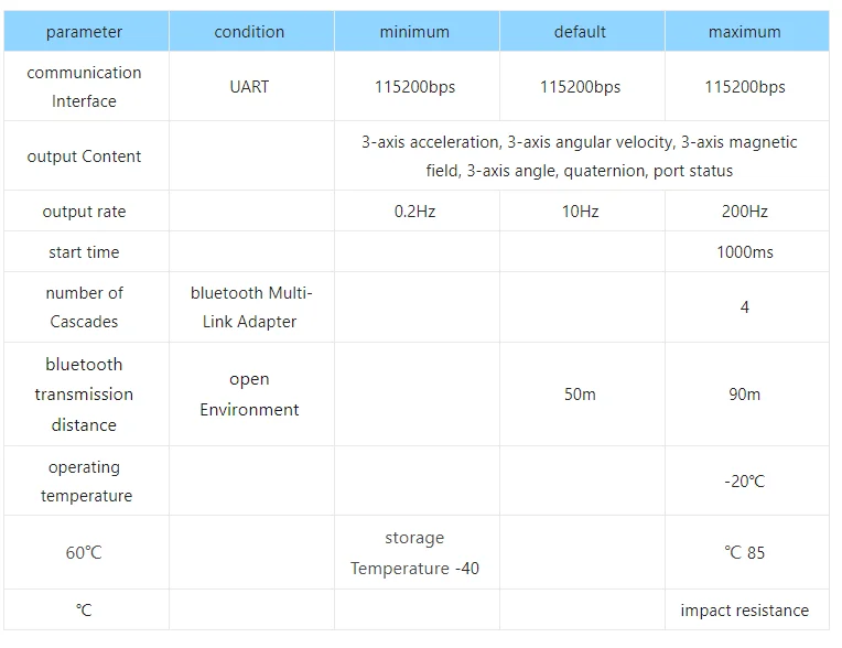 3-Achsen-Beschleunigungsmesser-Gyroskop Bluetooth 5.0-Winkelsensor mit elektronischem Kompass, Magnetometer und Neigungsmesser – Detail 6
