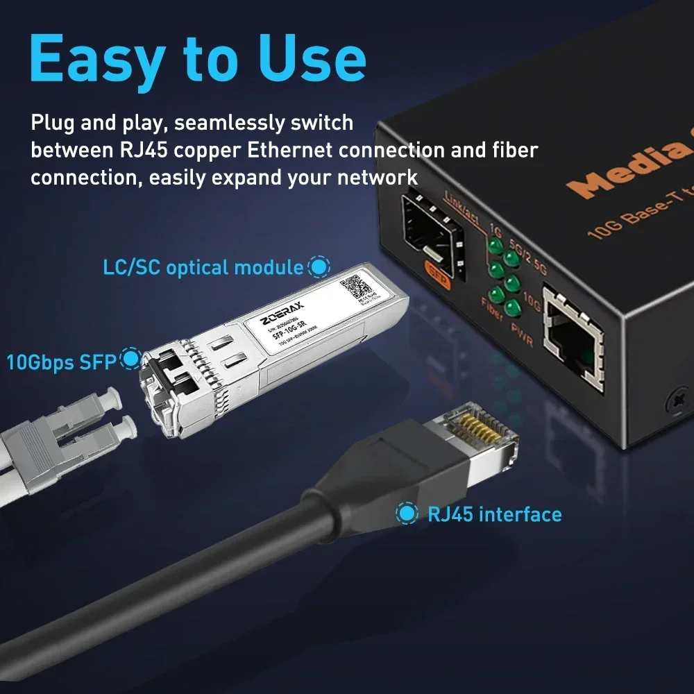 ZoeRax 10 Гбит/с SFP + оптоволоконный медиаконвертер RJ45 в SFP + 1,25G/2,5G/5G/10G Ethernet-конвертер приемопередатчик