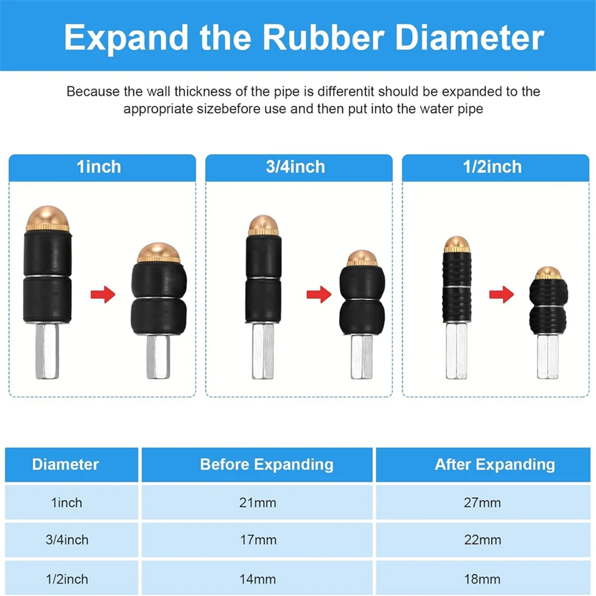 

Комплект пробки для воды в трубе ABNJ, стопор для термоплавкой воды, пробка для аварийной воды в трубе, ремонт утечки трубы для водопроводных труб