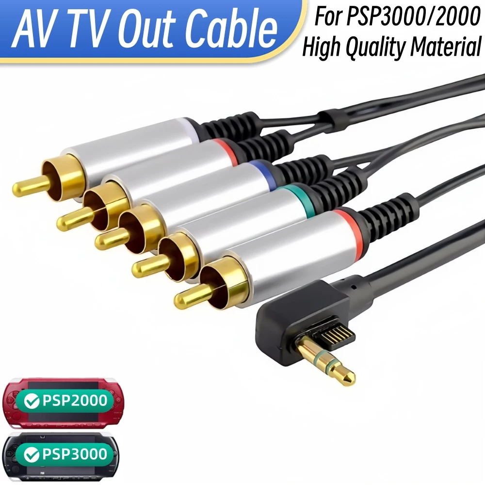 High Quality Video …