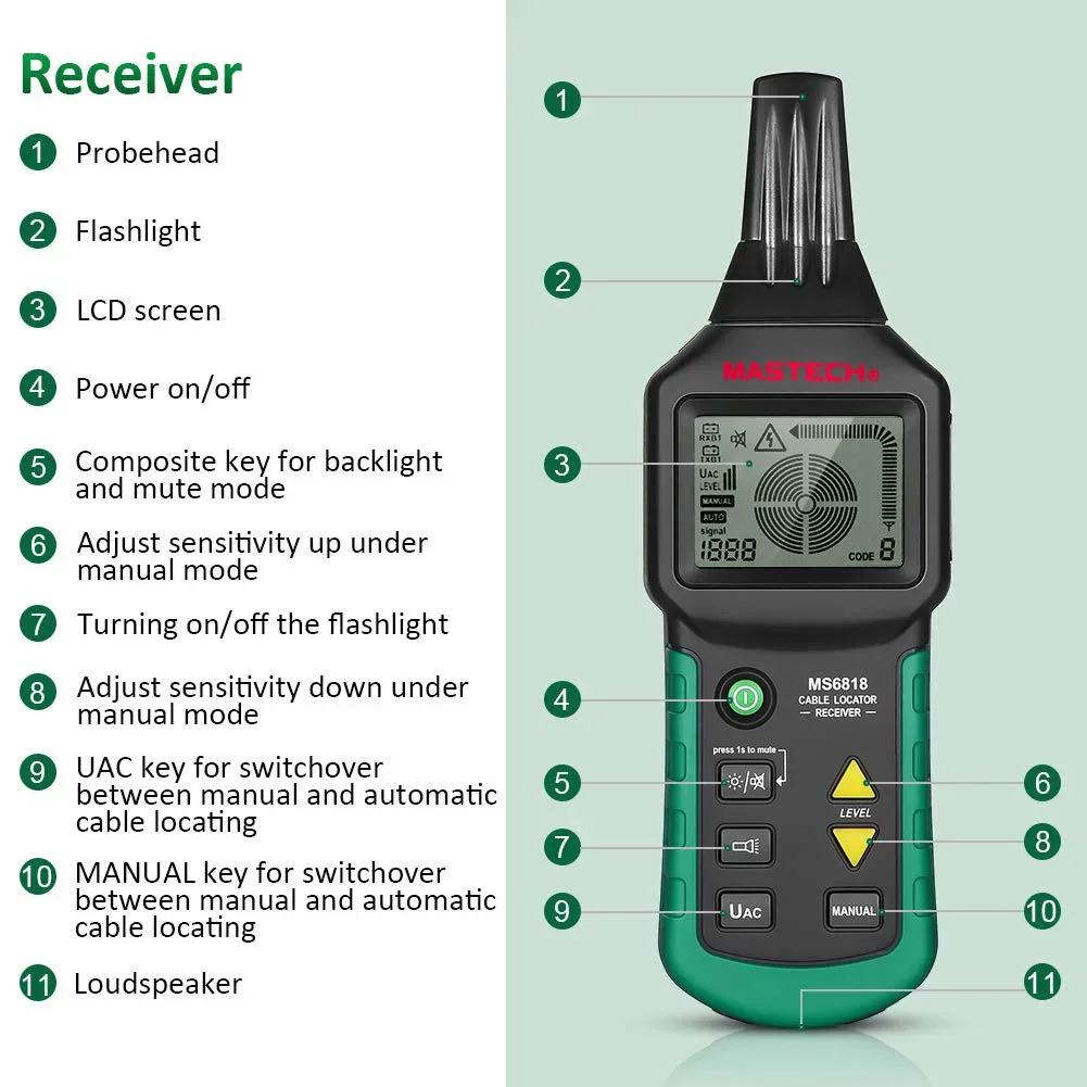 Mastech MS6818 Portable Professional Wire Cable Tracker Metal Pipe Locator Detector Tester Line Tracker Voltage12~400V