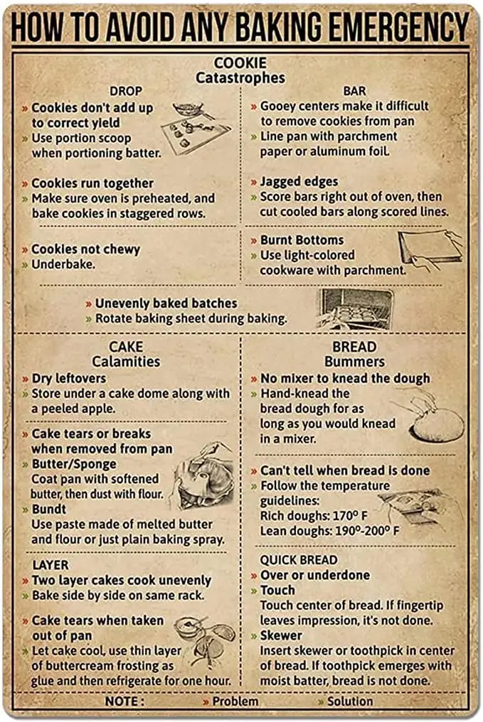 Baking Knowledge Metal Tin Sign How to Avoid Any Baking Emergency Chart Poster Home Restaurant Supermarket Kitchen Shop Cafe Bak