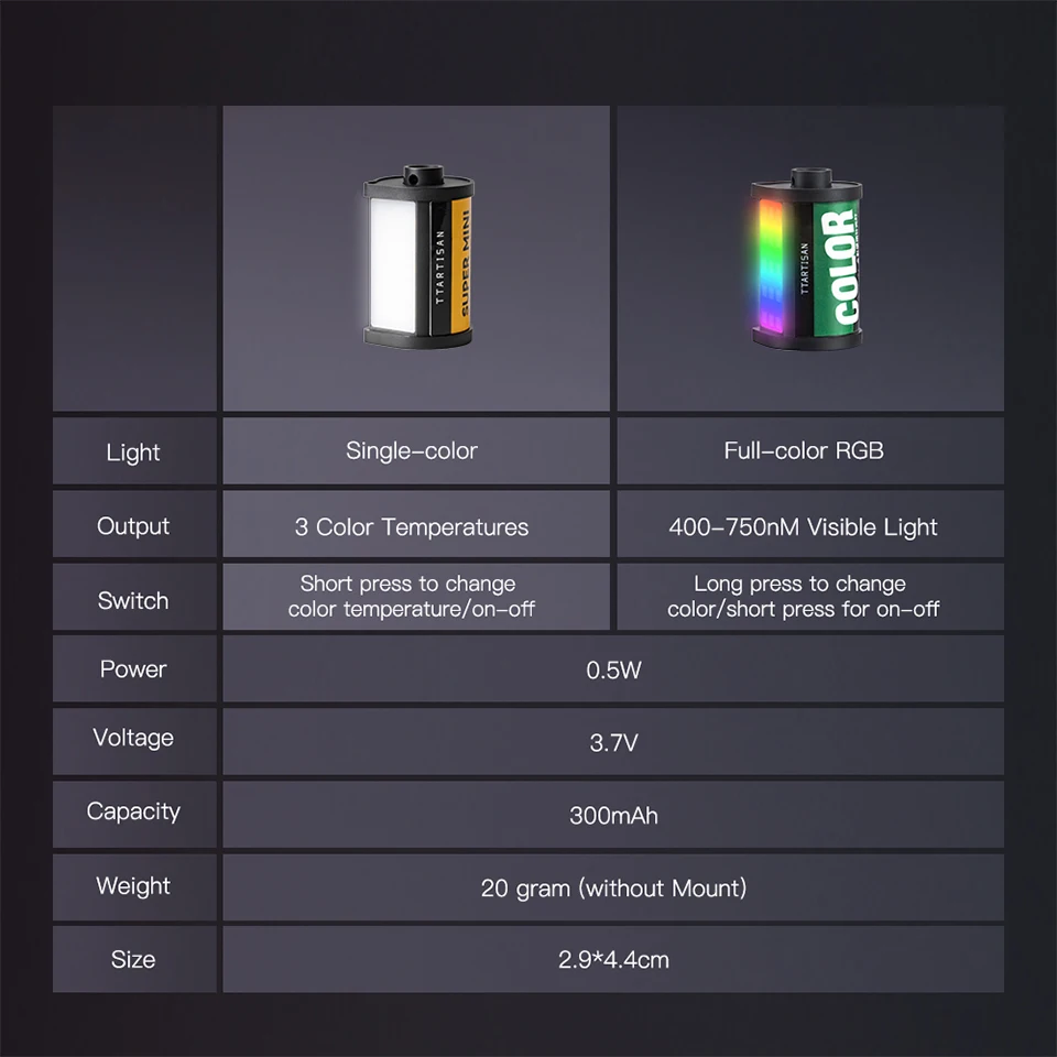 TTArtisan 미니 마그네틱 LED 라이트, 카메라 렌즈 사진 브이로그 라이브 스트리밍, 콜드 슈 마운트, RGB 필 라이트 CRI 95 +