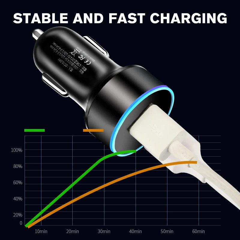ZXNCAR Dual USB Car Charger 5A Fast Charing 2 Port 12-24V Cigarette Socket Lighter Car USBC Charger for Power Adapter ZXN21