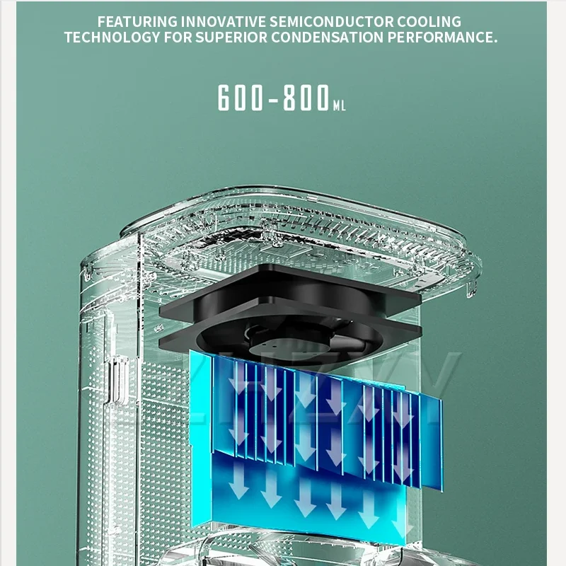

Очиститель воздуха и осушитель воздуха 2-в-1 с HEPA-фильтром, функцией отрицательных ионов, таймером автоматического отключения и полупроводниковым конденсатором