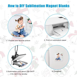 6 Main Sales Sublimation Products - №4