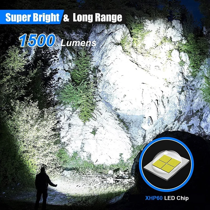 High Lumens Rechargeable LED Tactical Flashlight USB Super Bright Flash Lights, High Powered Handheld Flashlights Torch