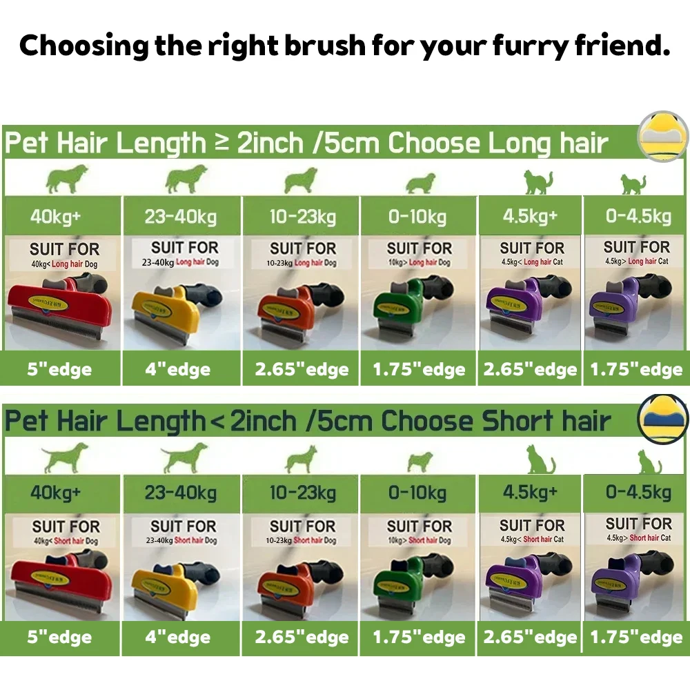 Thumbnail 4 - #63 Best Dog Grooming Brushes to Buy In 2026