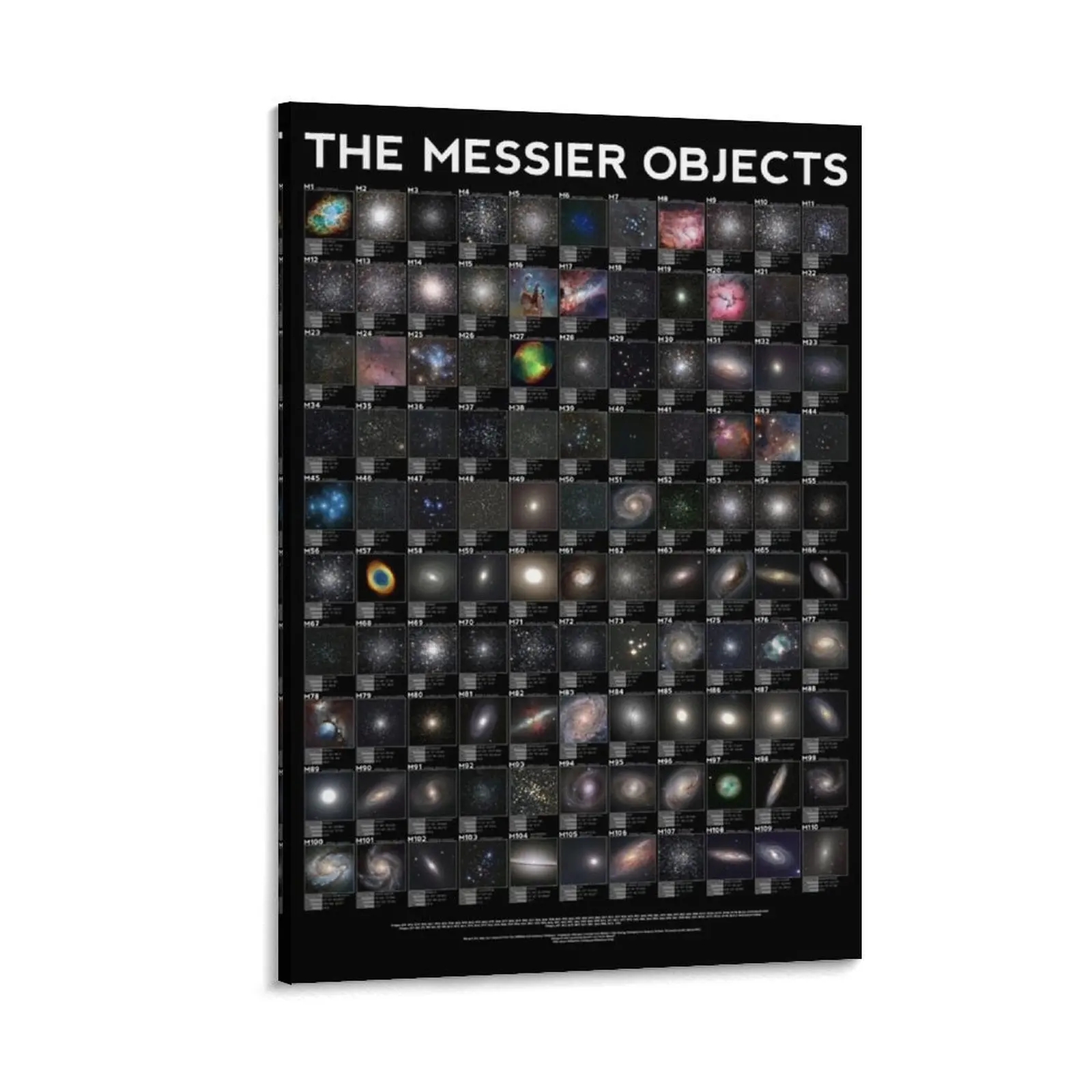 

The Messier Objects Canvas Painting Decoration wall anime poster