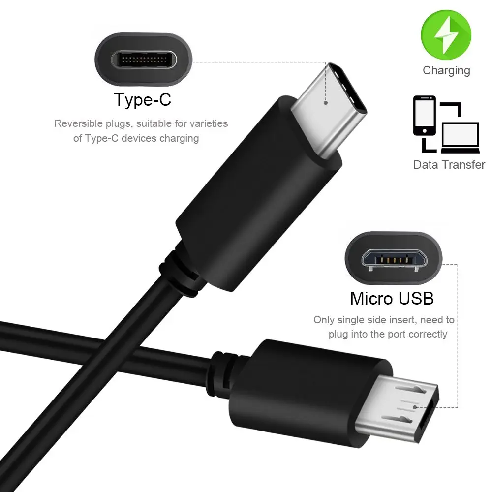 25cm 50cm 100cm Micro USB to Type-C Cable Data Sync Charging Cable OTG Adapter Connector Cord For Android Mobile Phone MacBook