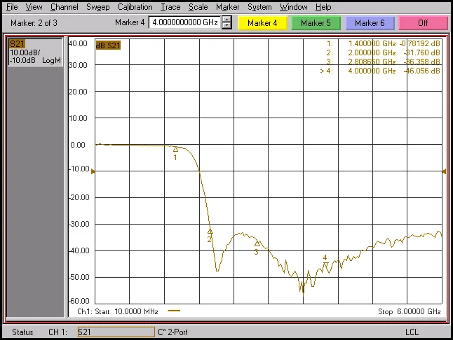 RF-Tiefpassfilter LPF 30Mhz/100Mhz/200Mhz/500Mhz/800Mhz/1000Mhz/1200Mhz/1400Mhz/2000Mhz/2400Mhz Signal Radiofrequenz LC – Detail 8