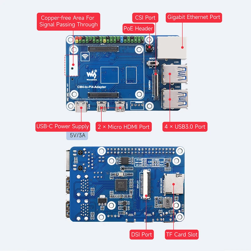 CM4 To Pi 4B Adapter for Raspberry Pi CM4 with GPIO HDMI-compatible 4-Ch USB 3.0 Ethernet Alternative Solution for RPi 4B