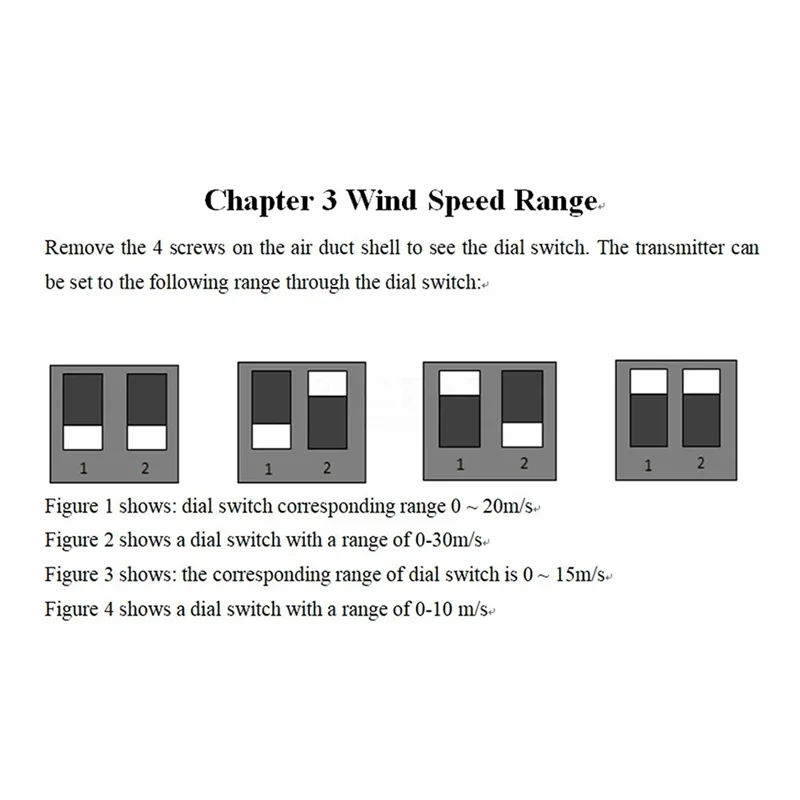 A003 0-30 متر/الثانية أنابيب سرعة الرياح الاستشعار عالية الدقة السباكة سرعة الهواء قياس حجم الكاشف الارسال