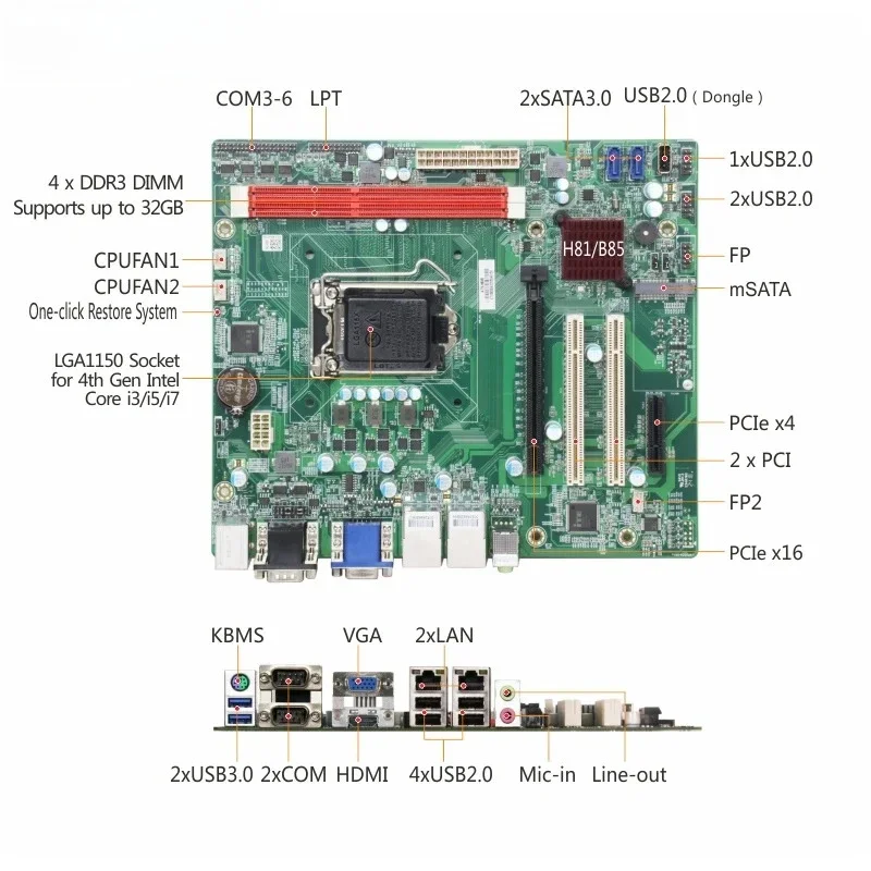 Linkleaps H81 B85 Chipset Industrial Micro ATX Placa-mãe com LGA1150 para 4a geração Core I7 I5 I3 Dual GbE LAN 6 RS485 COM