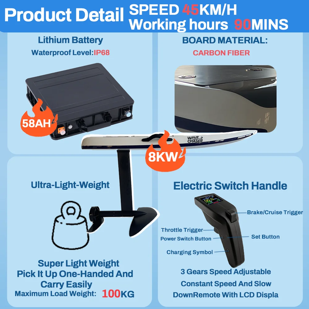 New Model Electric Hydrofoil Board ISUP Standing Inflatable Surfboard With Remote Control Paddleboard Accessory