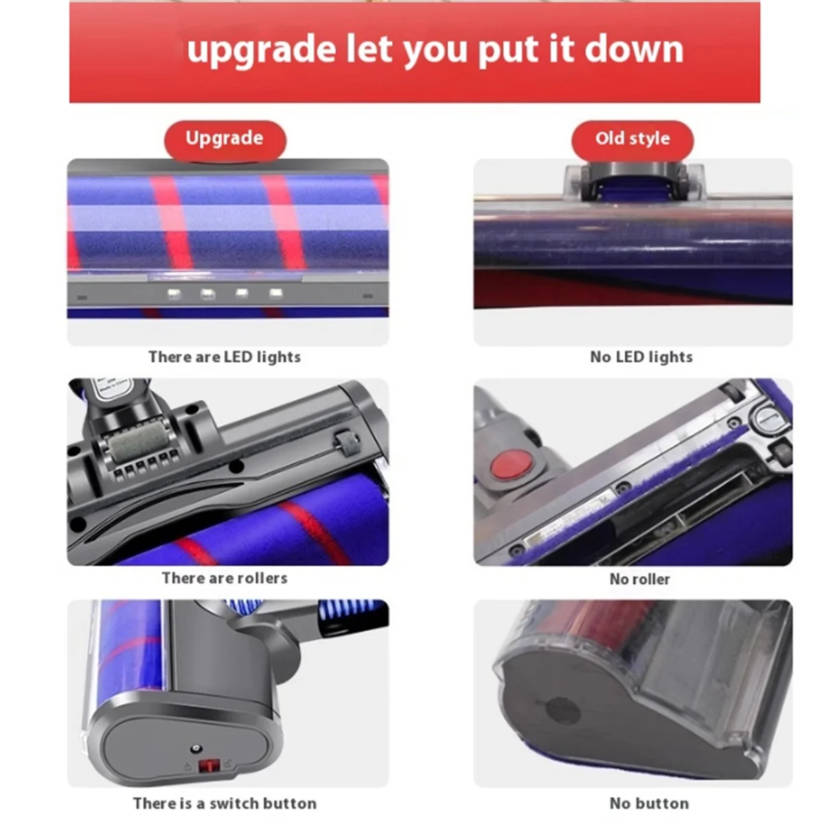 

X11AA For Dyson V15 V11 V10 V8 V7 Vacuums Attachment Soft Roller Brush Replacement with Dust Light for Hardwood Cleaner