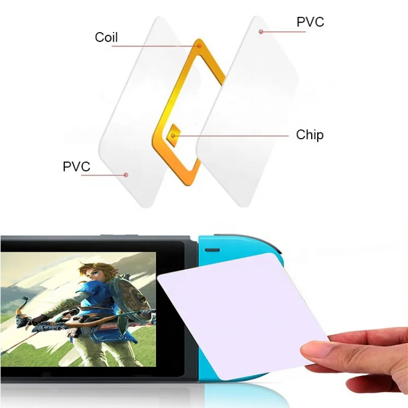 

100 шт. INKJET PRINTING Custom NFC 215 ПВХ-карта круглая Ntag215 монета для музыкального/игрового персонажа