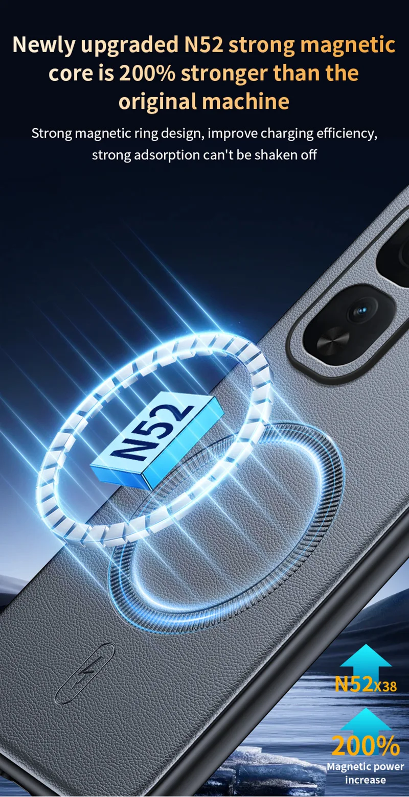 Für VIVO IQOO Neo 10 Pro Plus: Magnetische Schutzhülle aus Leder, Anti-Fingerabdruck, rutschfest, aus PC+TPU. – Detail 9