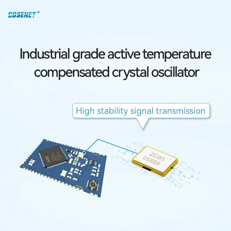 ASR6601 915MHz Lorawan Soc Wireless RF Module CDSENET E78-915LN22S(6601) 21dbm 5.6Km Low Power Antenna Stamp Hole / IPEX