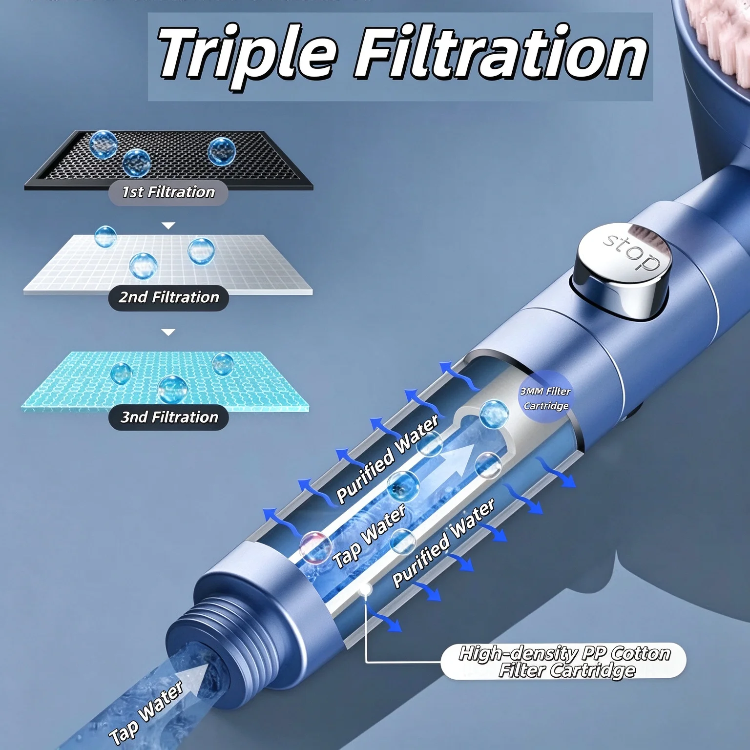 Handheld Shower Head Pressurized Nozzle with Massage Brush Filter Hard Water Resistant Stop Switch and Replacement Cartridges