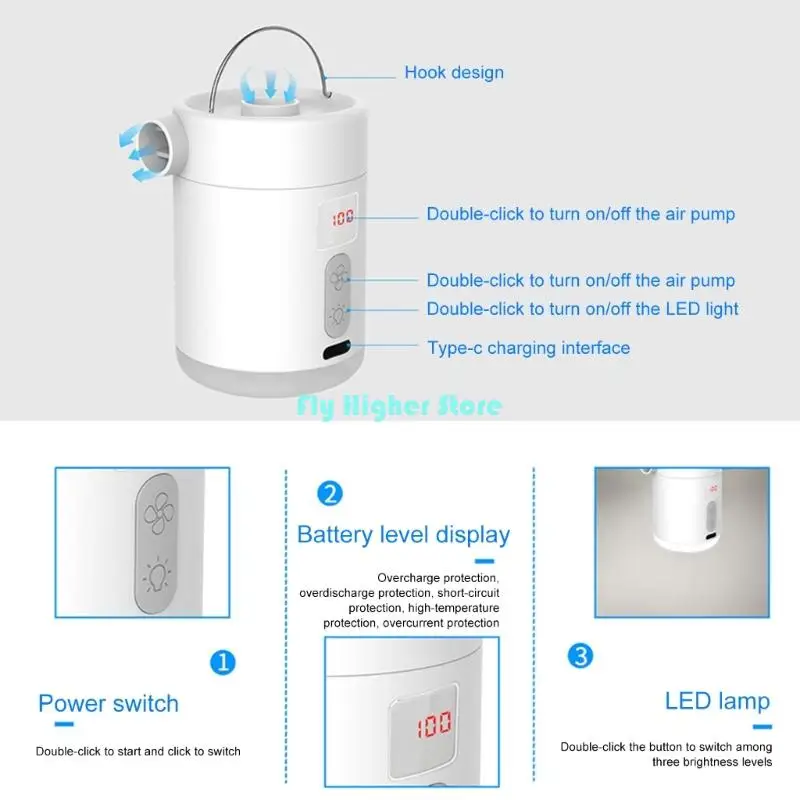 Electric Air Pumps … - image