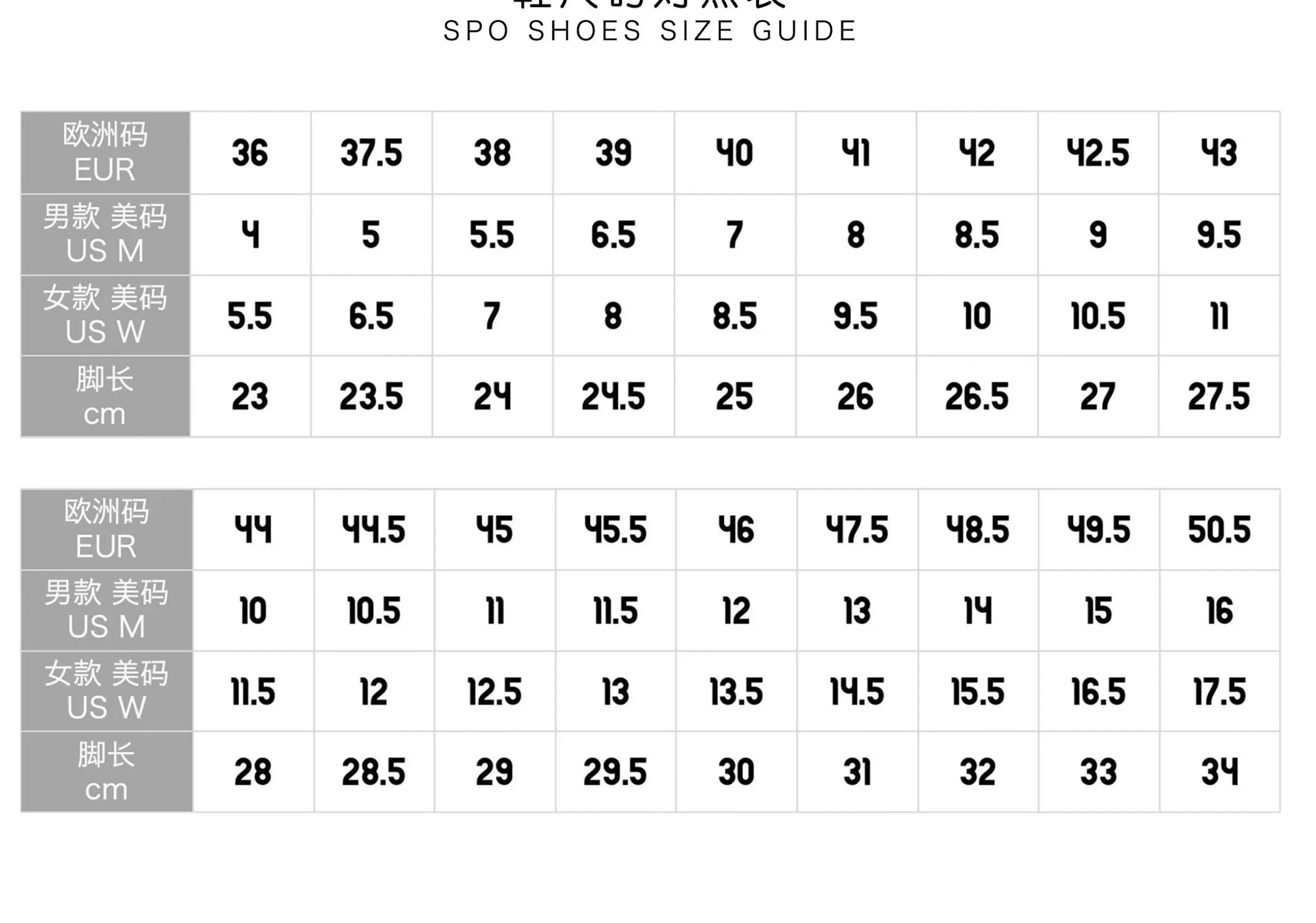 Buty do koszykówki SPO Player1 Plus „GLAZE” Niskie, odporne na zużycie, antypoślizgowe, profesjonalne, rzeczywiste walki